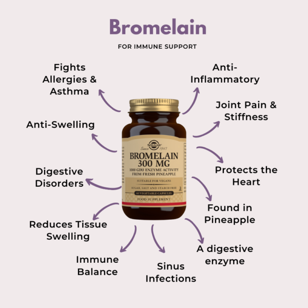 Bromelain 300mg - Image 2