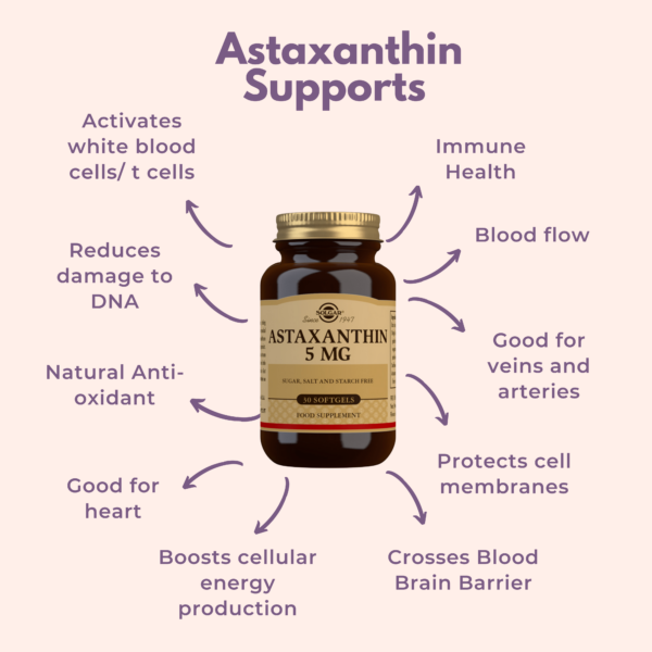 Astaxanthin - Image 2