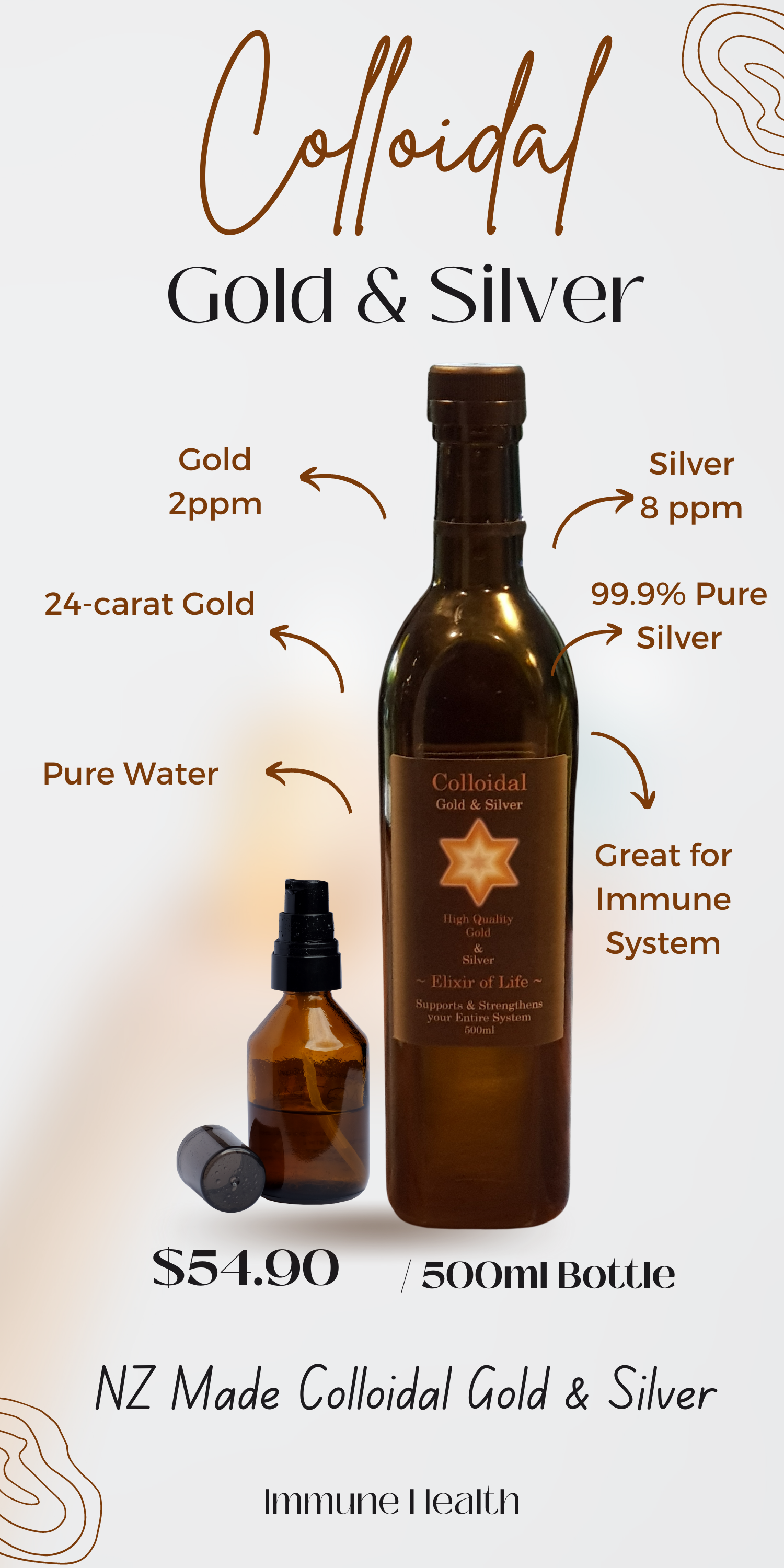 Atlantean Alchemy Colloidal Silver, Gold & Copper 60PPM Bundle – 3x 8.5oz Bottles